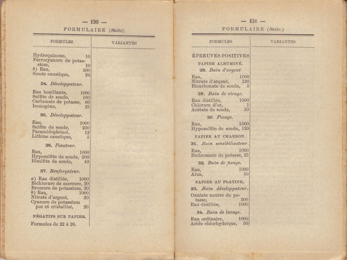 Fabre Aide-memoire De Photographie 1892