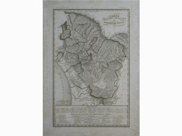 Carte geografiche del Ducato di Lucca