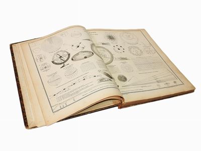 Atlante Geografico