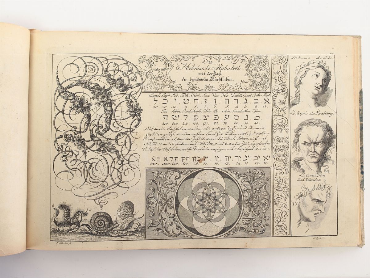 Merken Johannes, Liber Artificiosus Alphabeti Maioris