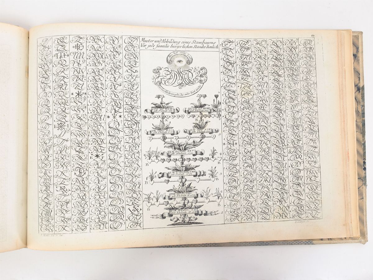 Merken Johannes, Liber Artificiosus Alphabeti Maioris