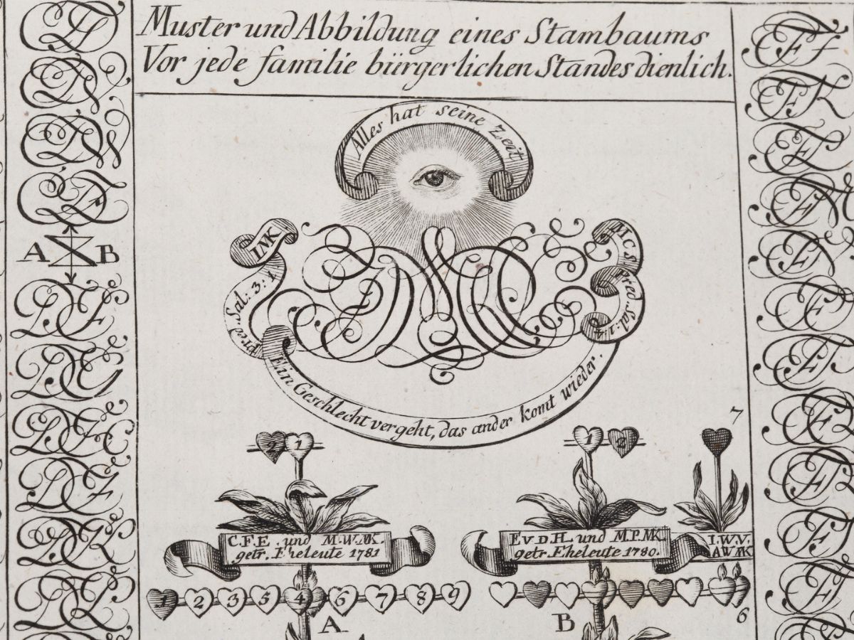 Merken Johannes, Liber Artificiosus Alphabeti Maioris