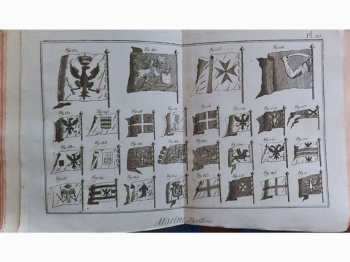 Encyclopédie Ou Dictionnaire Raisonné Des Sciences, Des Arts Et Des Métiers