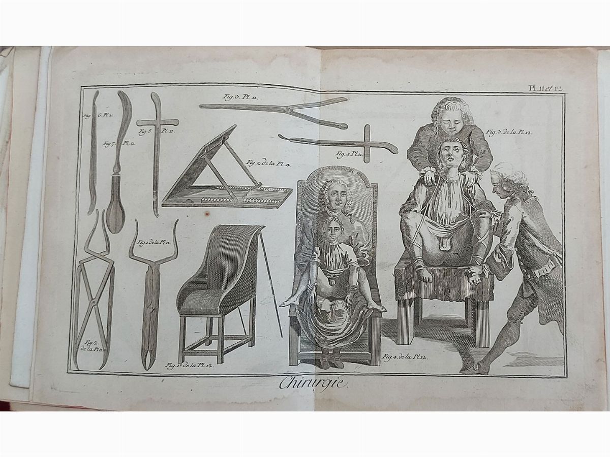 Encyclopédie Ou Dictionnaire Raisonné Des Sciences, Des Arts Et Des Métiers