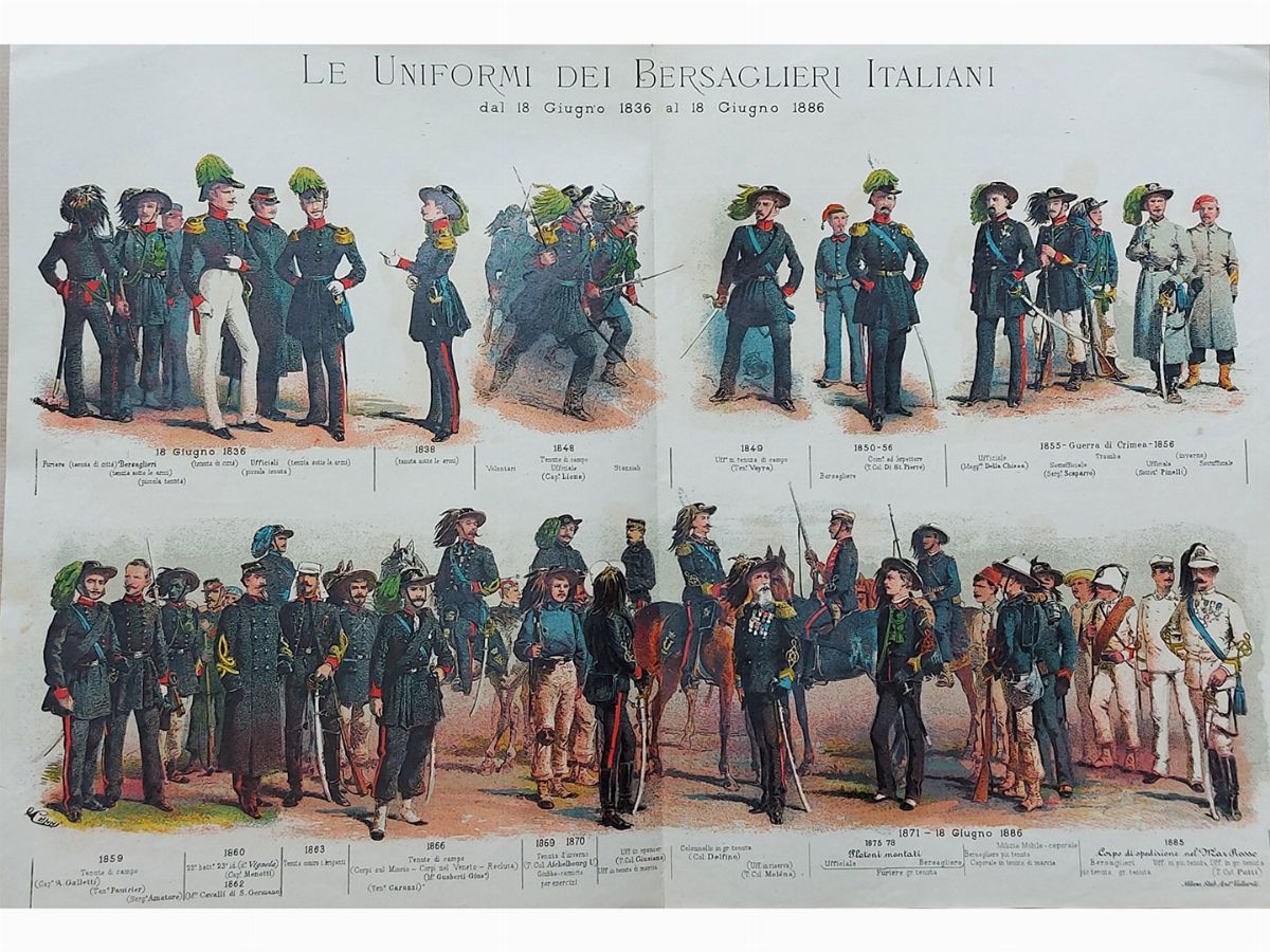 Lotto di Libri, Opuscoli e Riviste Militari Dell'ottocento