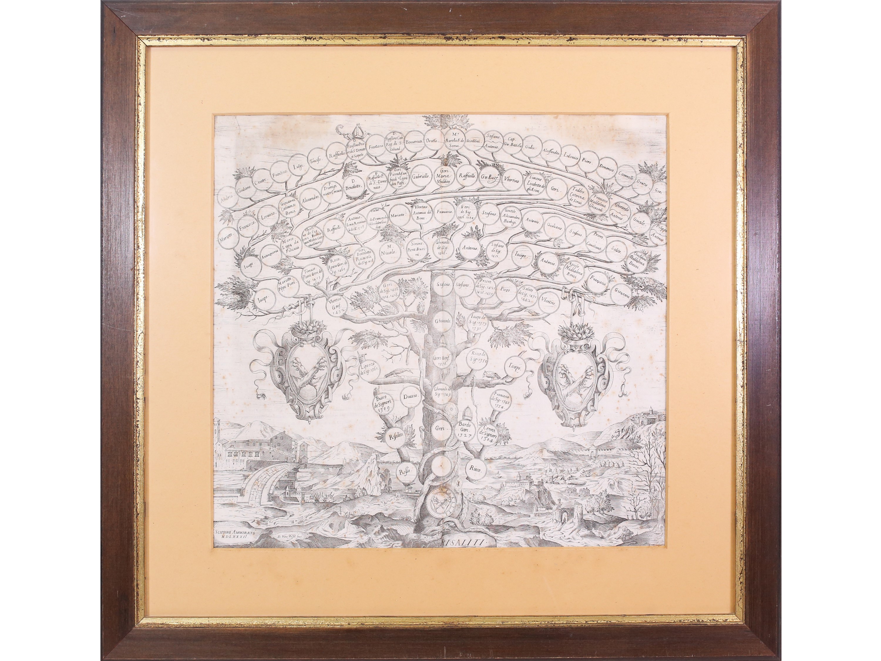 Scipione Ammirato - Alberi Genealogici