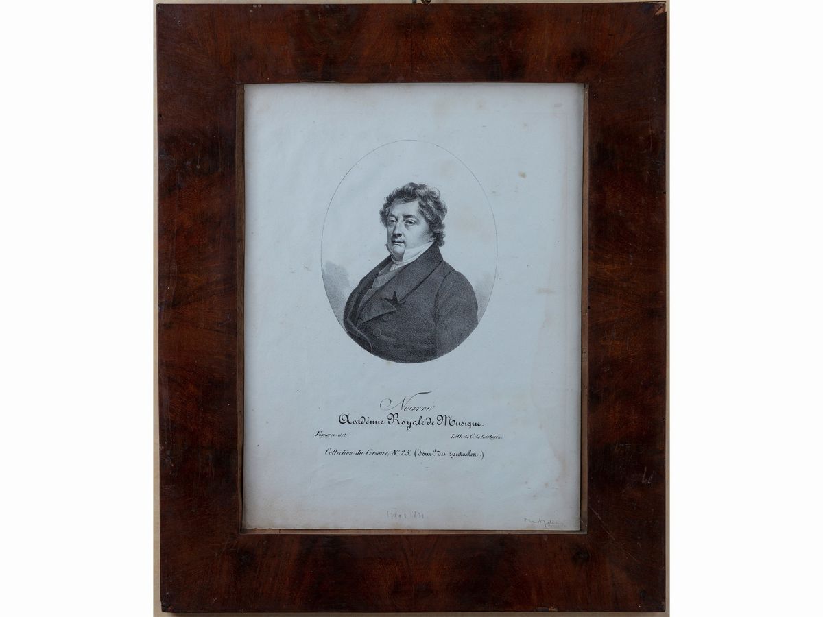 Personaggi di Teatro e Compositori