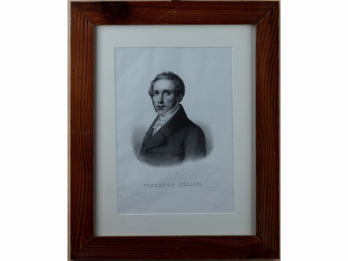 Personaggi di Teatro e Compositori