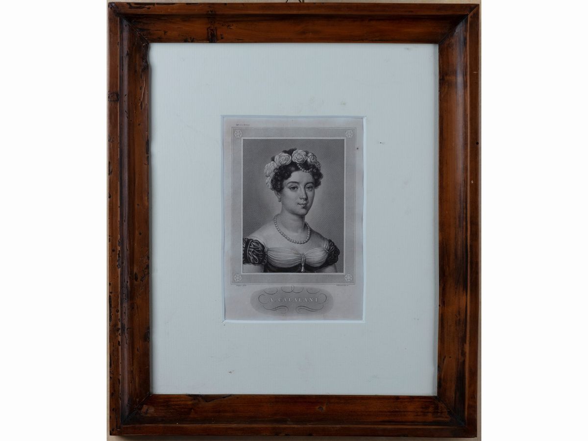 Personaggi di Teatro