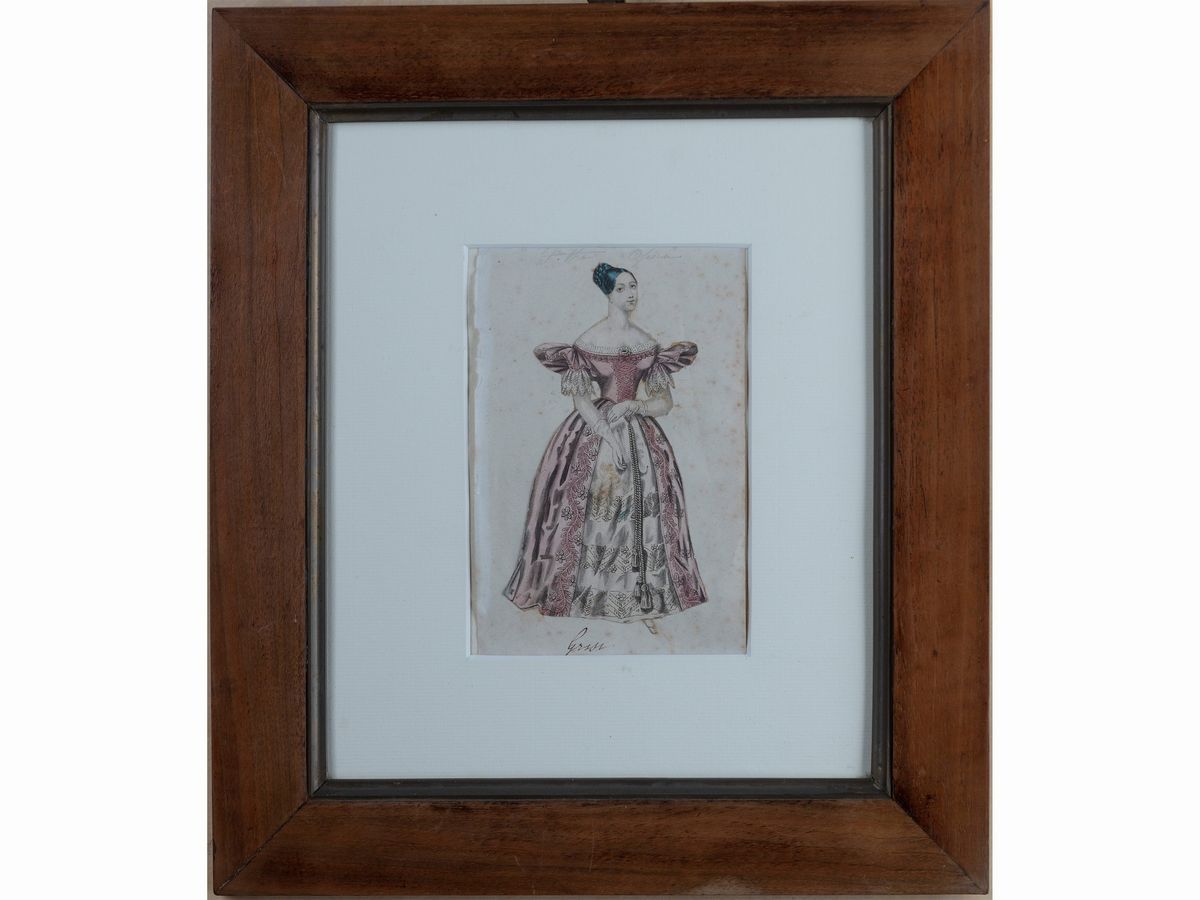 Personaggi di Teatro