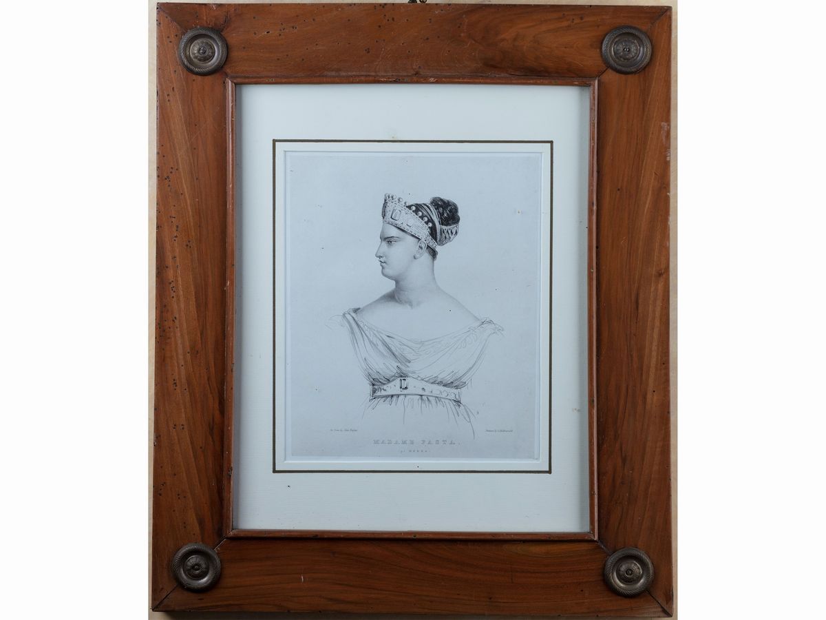 Personaggi di Teatro