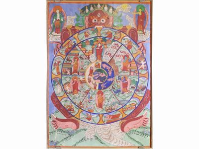Thangka Tibetano