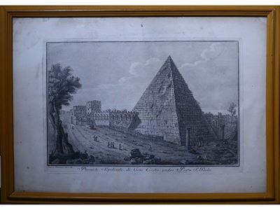 Due Acquaforti: Giuseppe Vasi e Gian Battista Piranesi