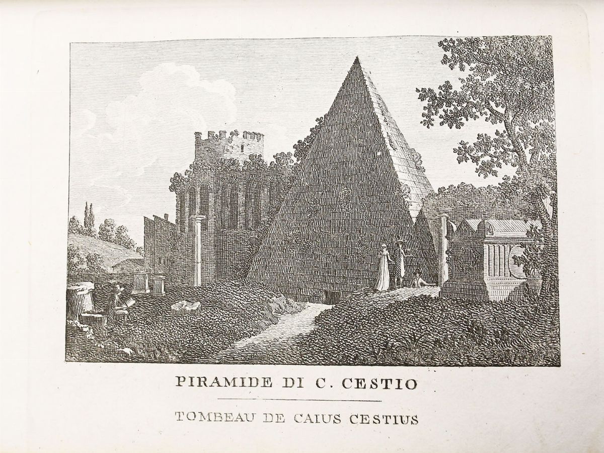 Antonio Nibby - Itinéraire De Rome Et De Ses Environs ...