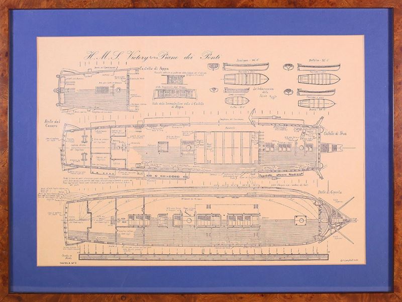 Prospetti del Vascello Hms Victory