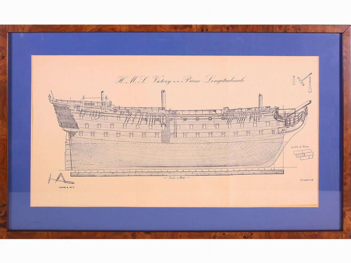 Prospetti del Vascello Hms Victory