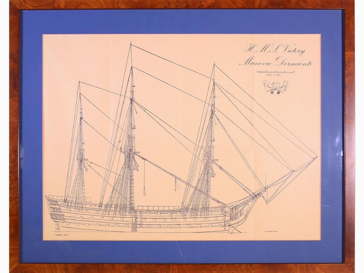Prospetti del Vascello Hms Victory
