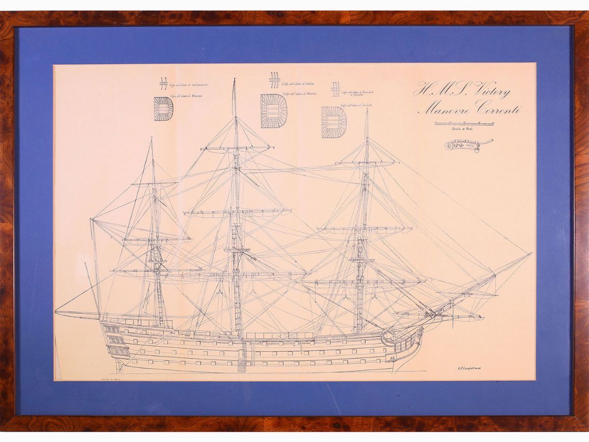 Prospetti del Vascello Hms Victory
