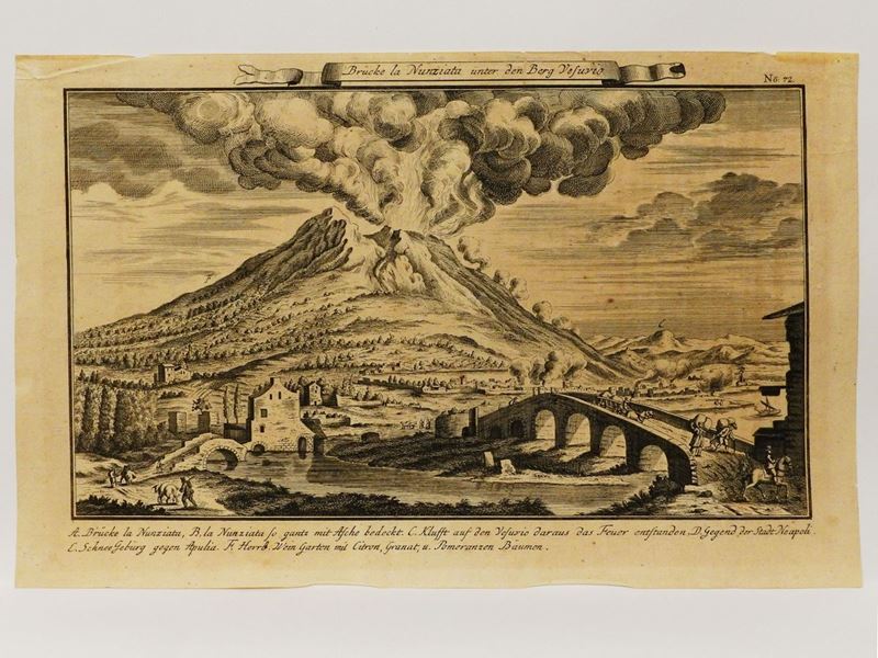 Johann Wilhelm Stor - Bridge la Nunziata Under The Mountain Vesuvio