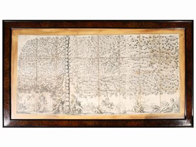 Albero Genealogico della Famiglia Carafa