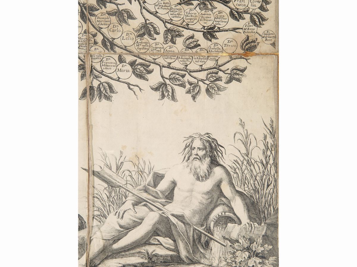 Albero Genealogico della Famiglia Carafa