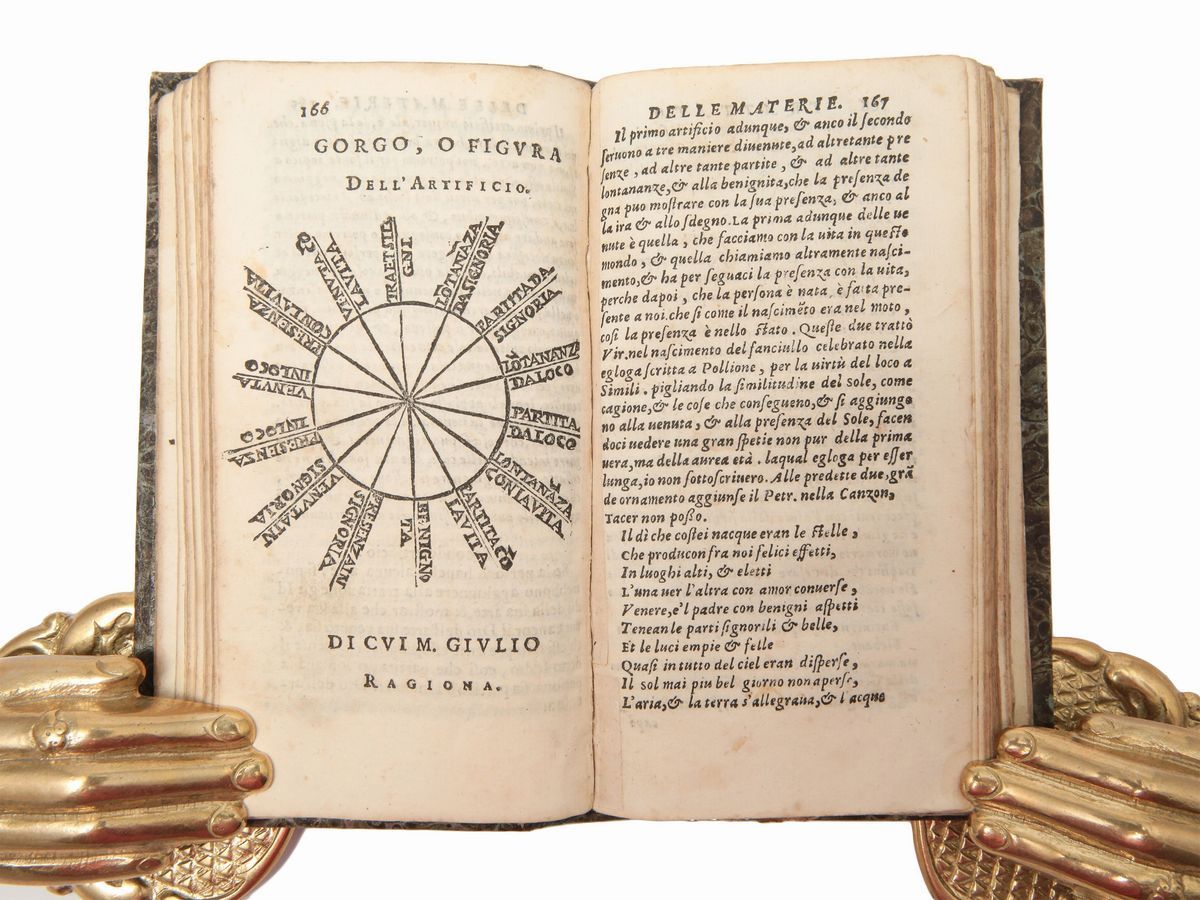 L'opere di M. Giulio Camillo, Cioè Discorso in Materia del Suo Theatro