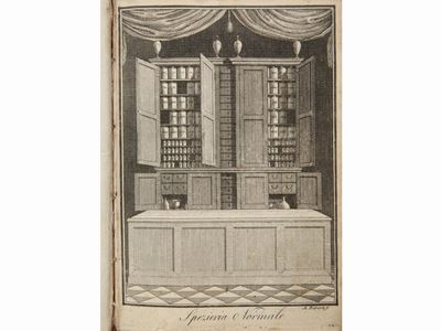 La Farmacia Descritta Secondo i Moderni Principj di Lavoisier e C.