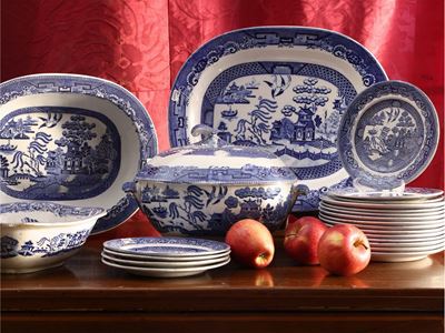 Servizio di Piatti in Terraglia, Società Ceramica Richard