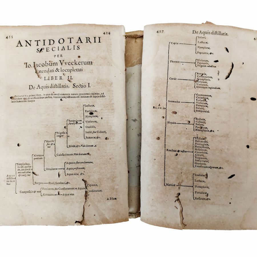 Johann Jacob Wecker - Antidotarium Generale Et Speciale: Ex Opt. Authorum ...