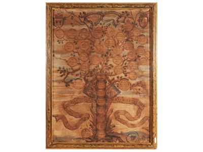 Alberi Genealogici