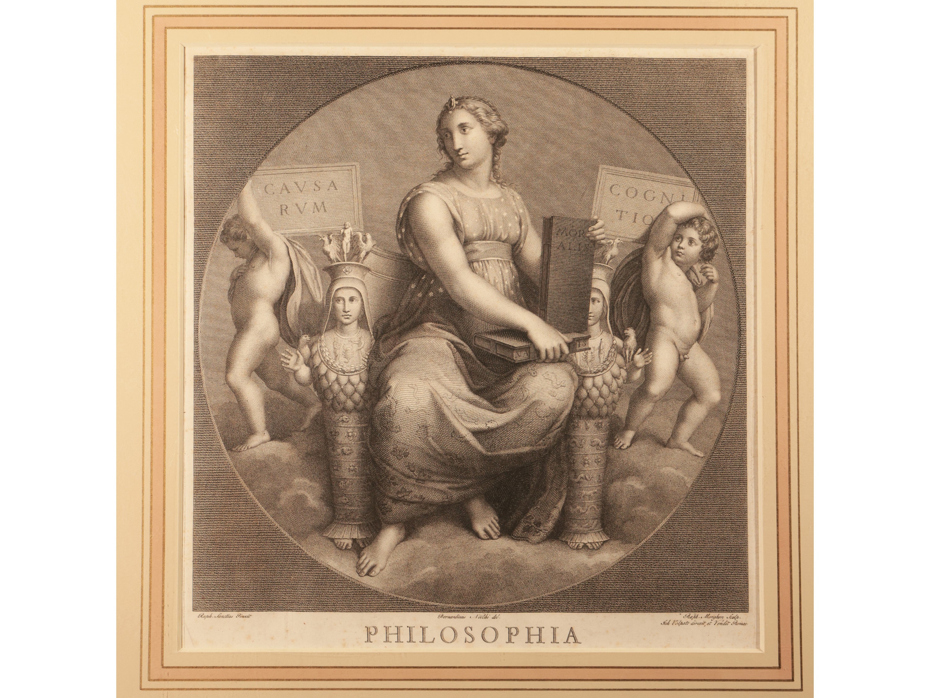 Raphael Morghen - Theologia - Philosophia