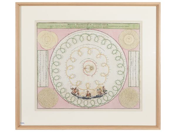 Johann Gabriel Doppelmayer : Motus Planetarum Superiorum  - Auction A print collection - II part - Maison Bibelot - Casa d'Aste Firenze - Milano