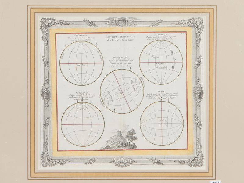 Louis Brion De la Tour - Position Respective Des Peuples De la Terre (i e II)