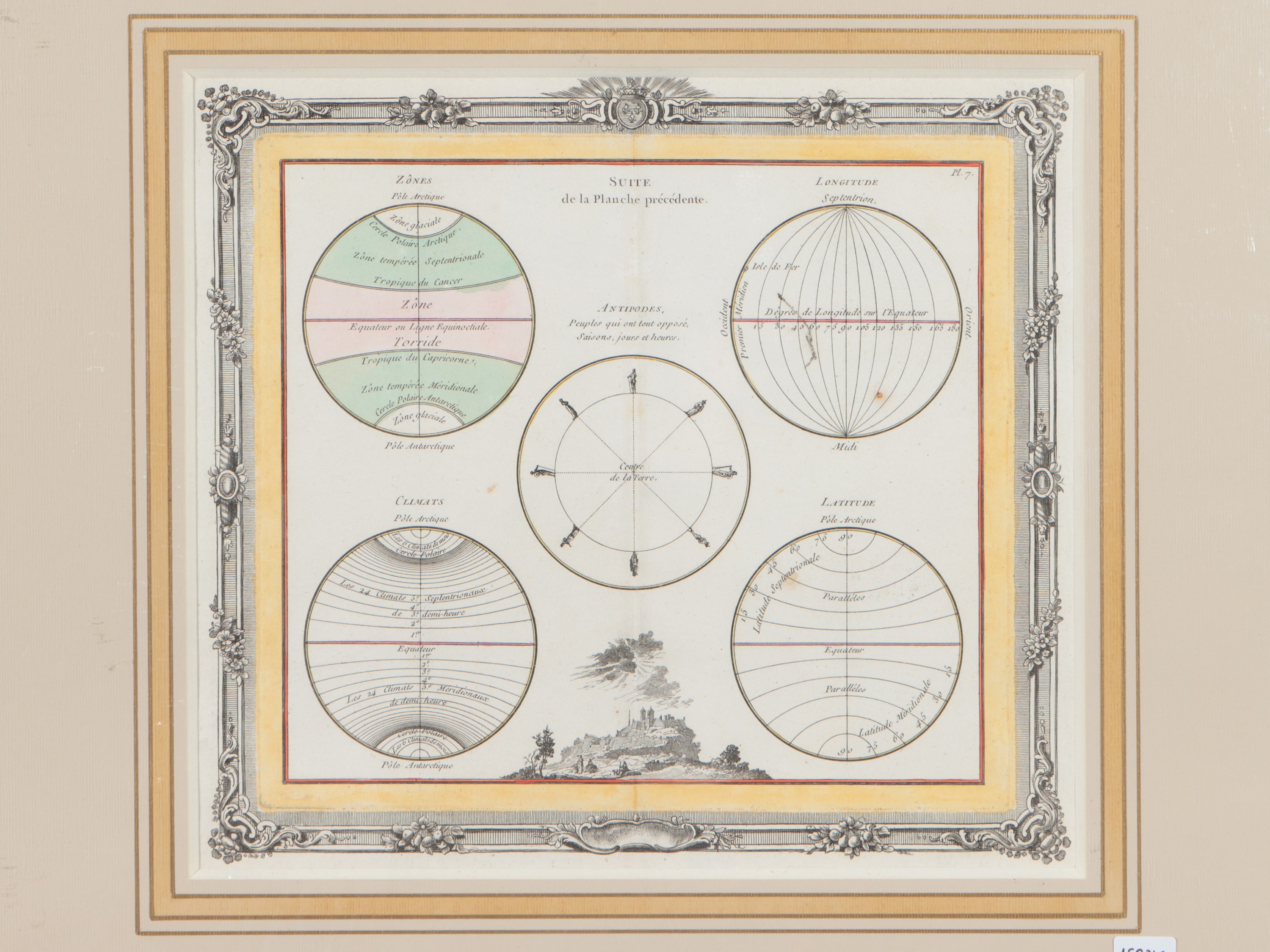 Louis Brion De la Tour - Position Respective Des Peuples De la Terre (i e II)
