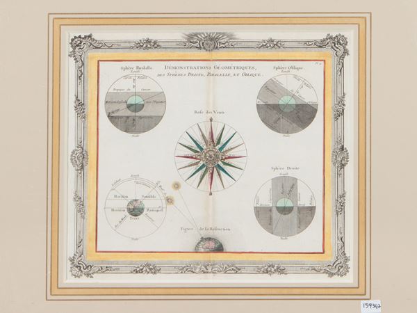 Louis Brion De La Tour - Démonstraction géométriques des sphères droite, parallele, et oblique