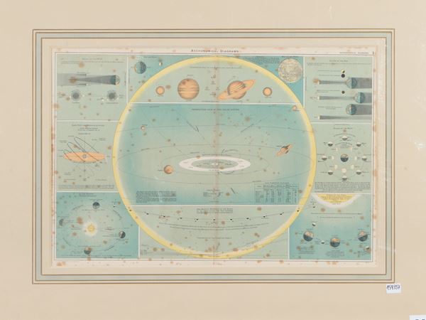 Astronomical diagrams  (End of the 19th century)  - Auction A print collection - II part - Maison Bibelot - Casa d'Aste Firenze - Milano