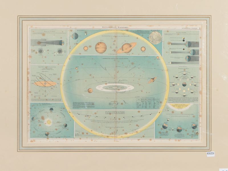 Astronomical Diagrams