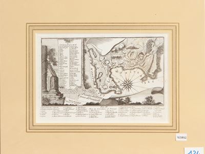 Pianta del Territorio di Pozzuolo (1818)