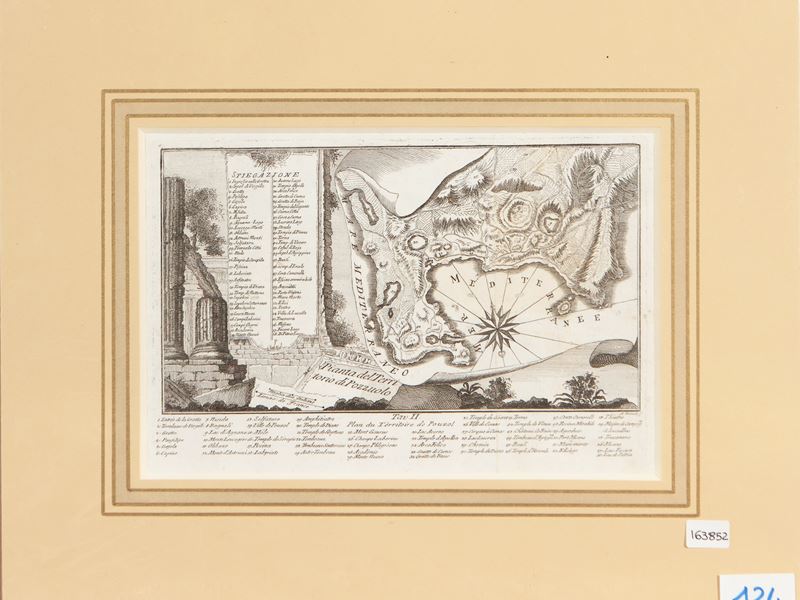 Pianta del Territorio di Pozzuolo (1818)