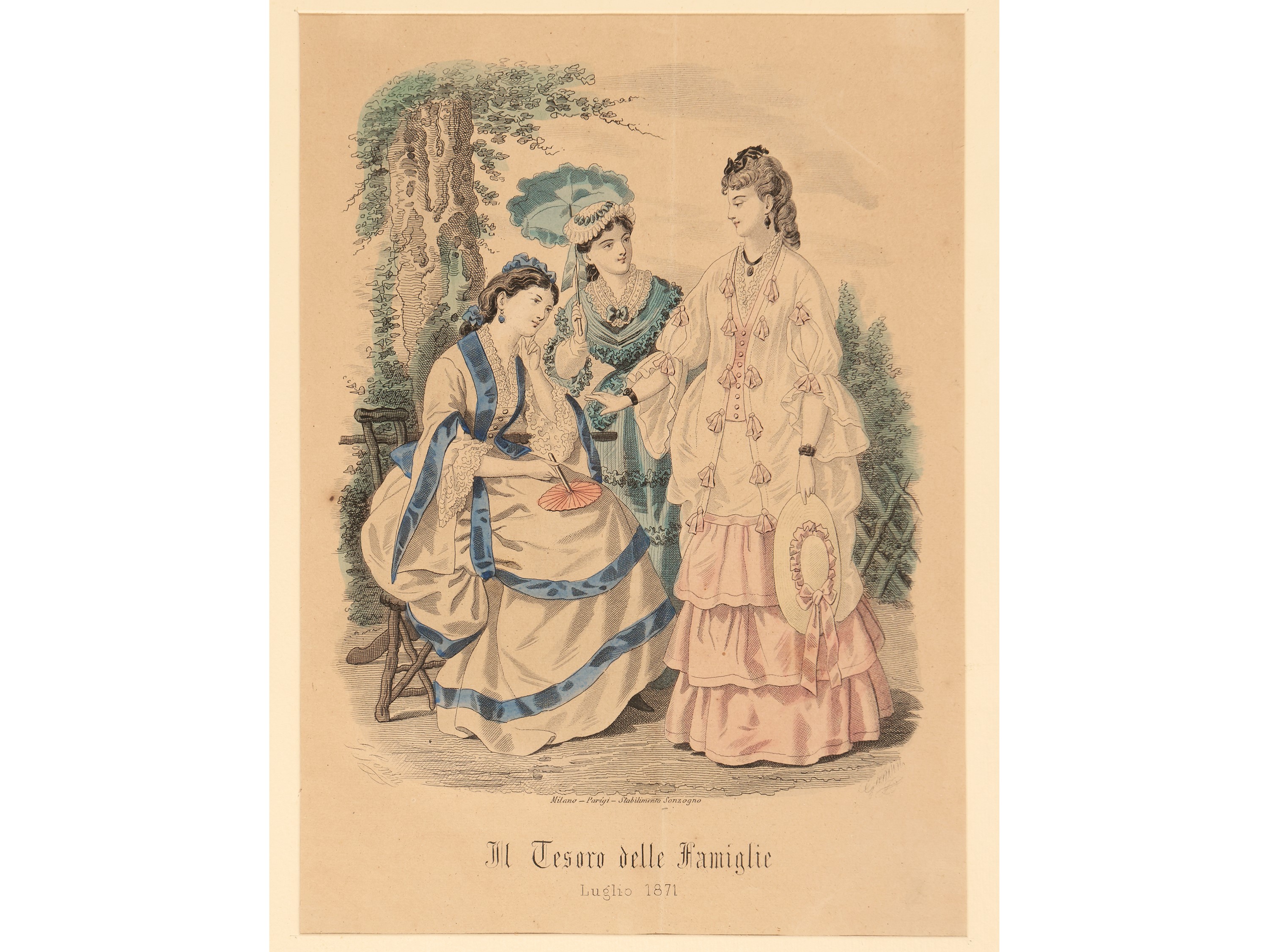 Moda Ottocentesca