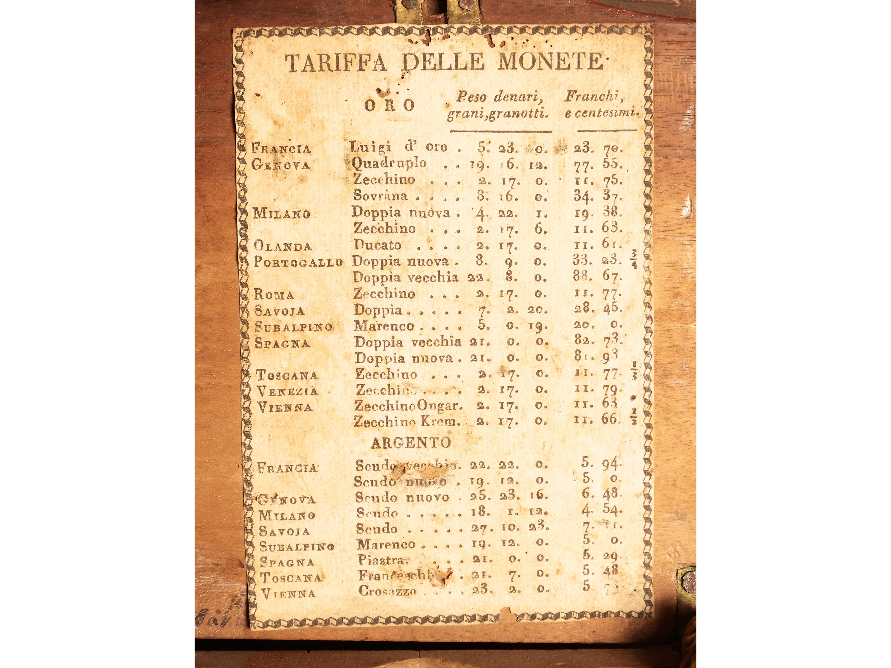 Antica bilancia con pesi monetali