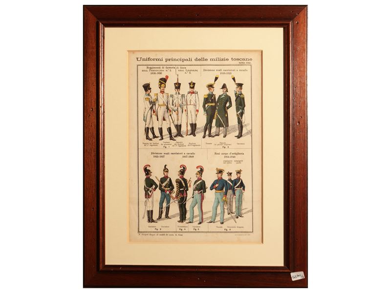 Militaria: Uniformi principali delle milizie toscane - tavv XVII/XVIII/XIX