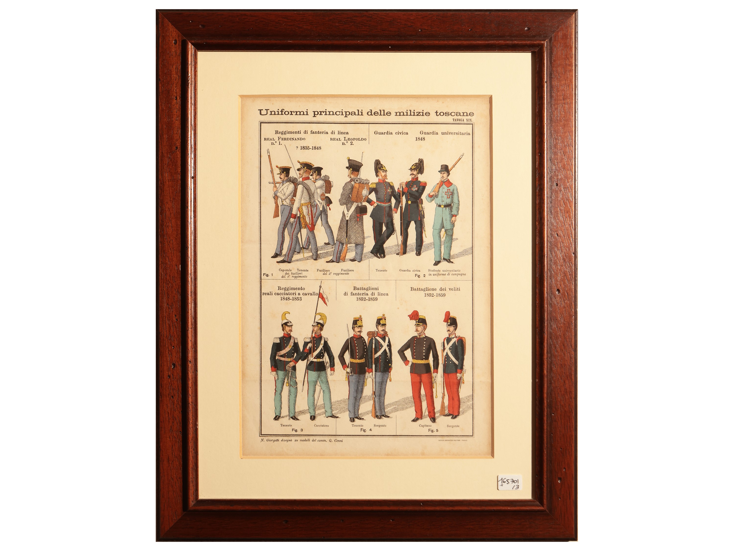 Militaria: Uniformi principali delle milizie toscane - tavv XVII/XVIII/XIX