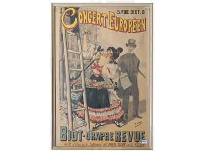 Concert Européen, 1895 Circa