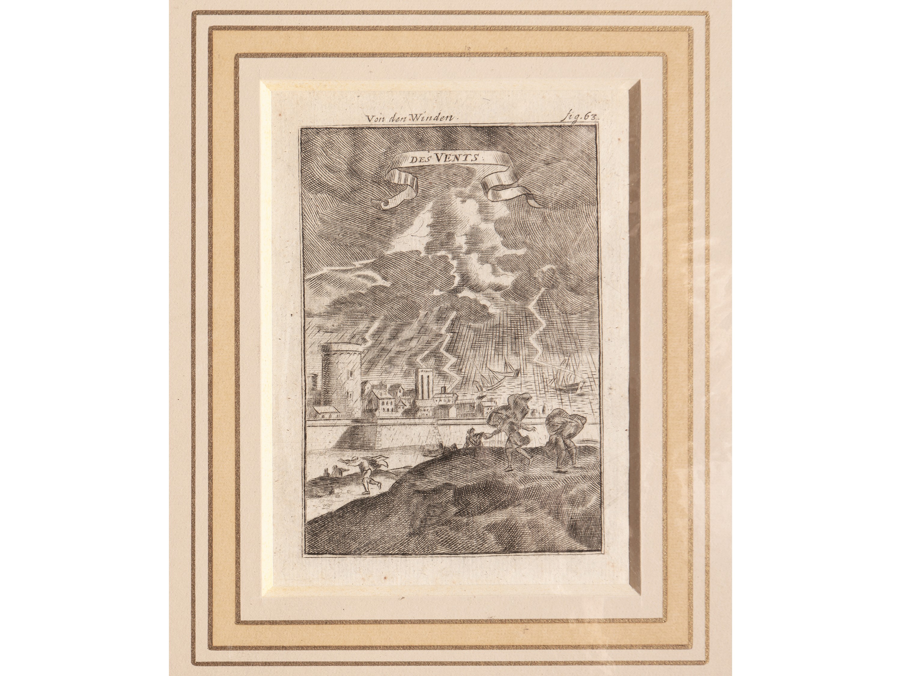 Alain Manesson Mallet - Des Vents 1719