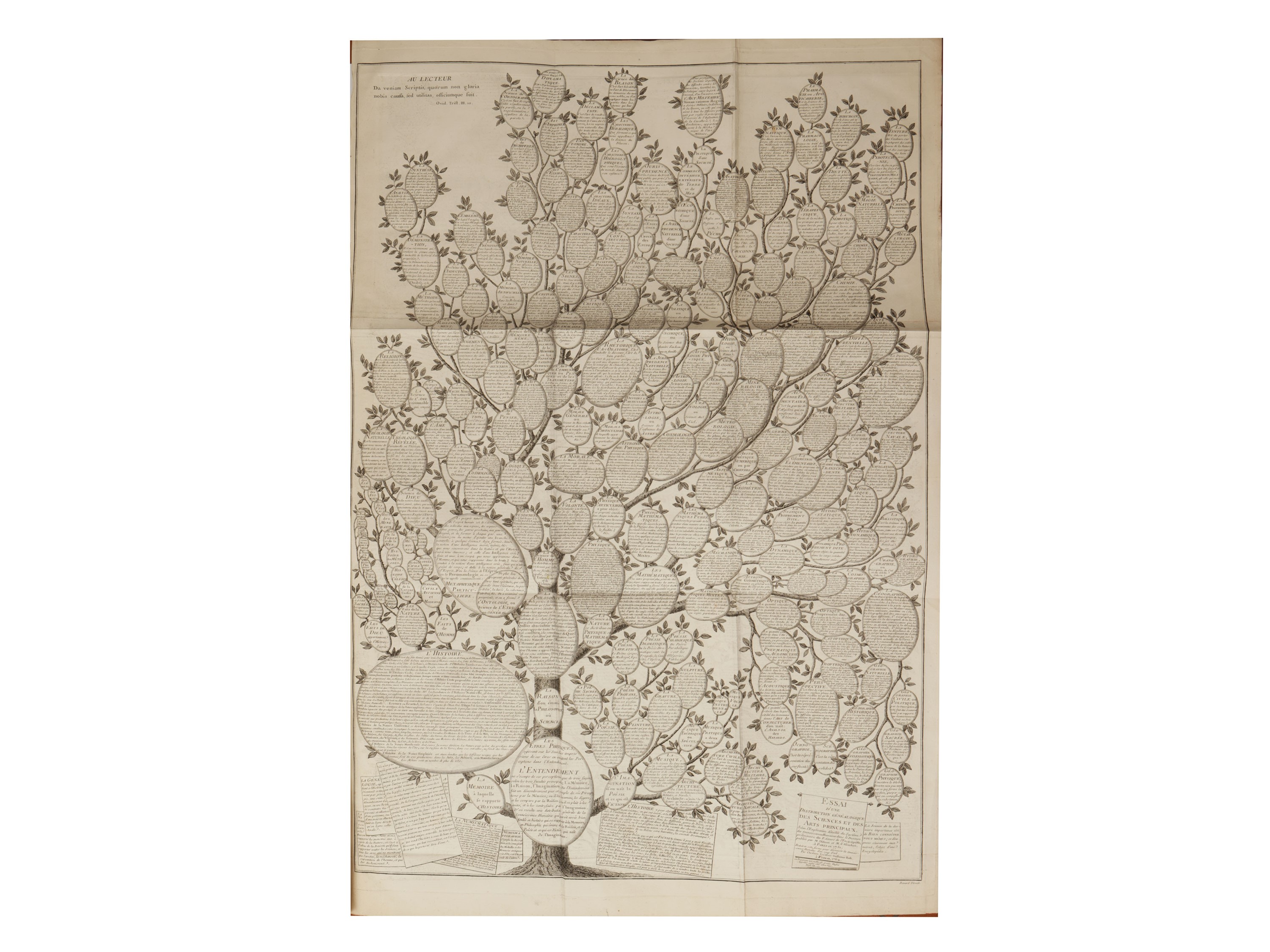 Denis Diderot Et Jean le Rond D’alembert - Encyclopédie Ou Dictionnaire Raisonné Des Sciences, De...