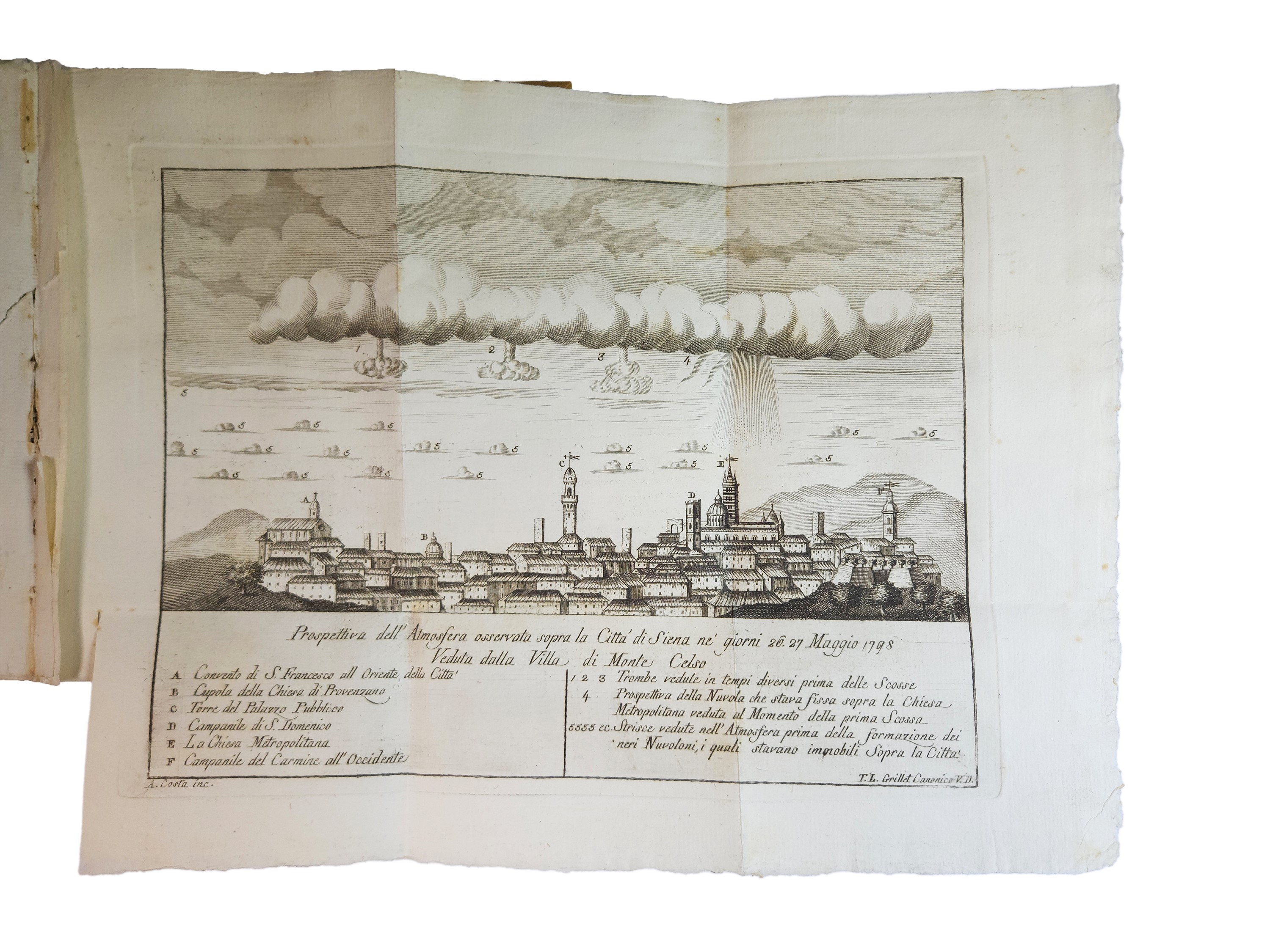 Ambrogio Soldani - Relazione del Terremoto Accaduto in Siena il Dì 26. Maggio 1798