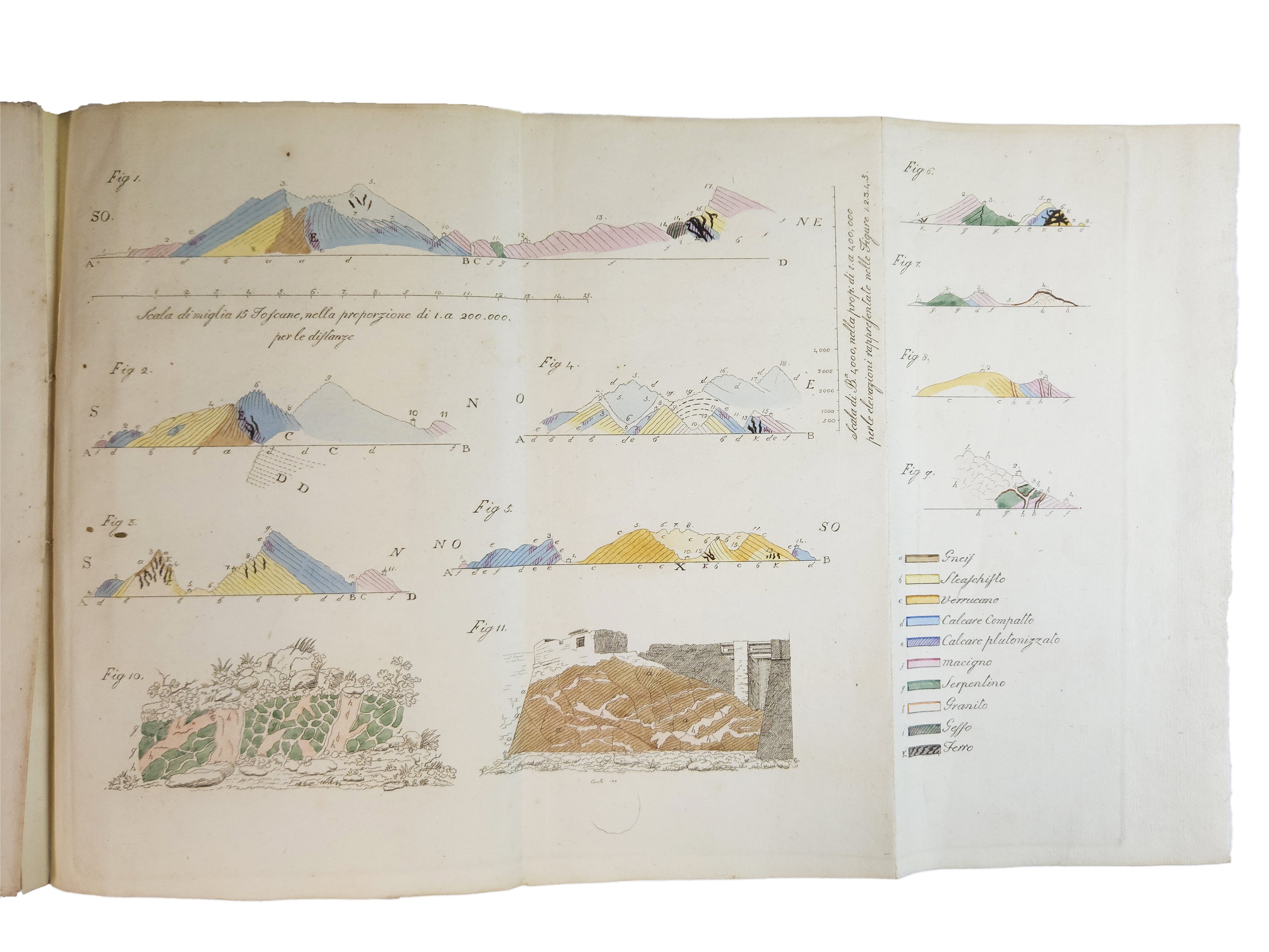 Ambrogio Soldani - Relazione del Terremoto Accaduto in Siena il Dì 26. Maggio 1798