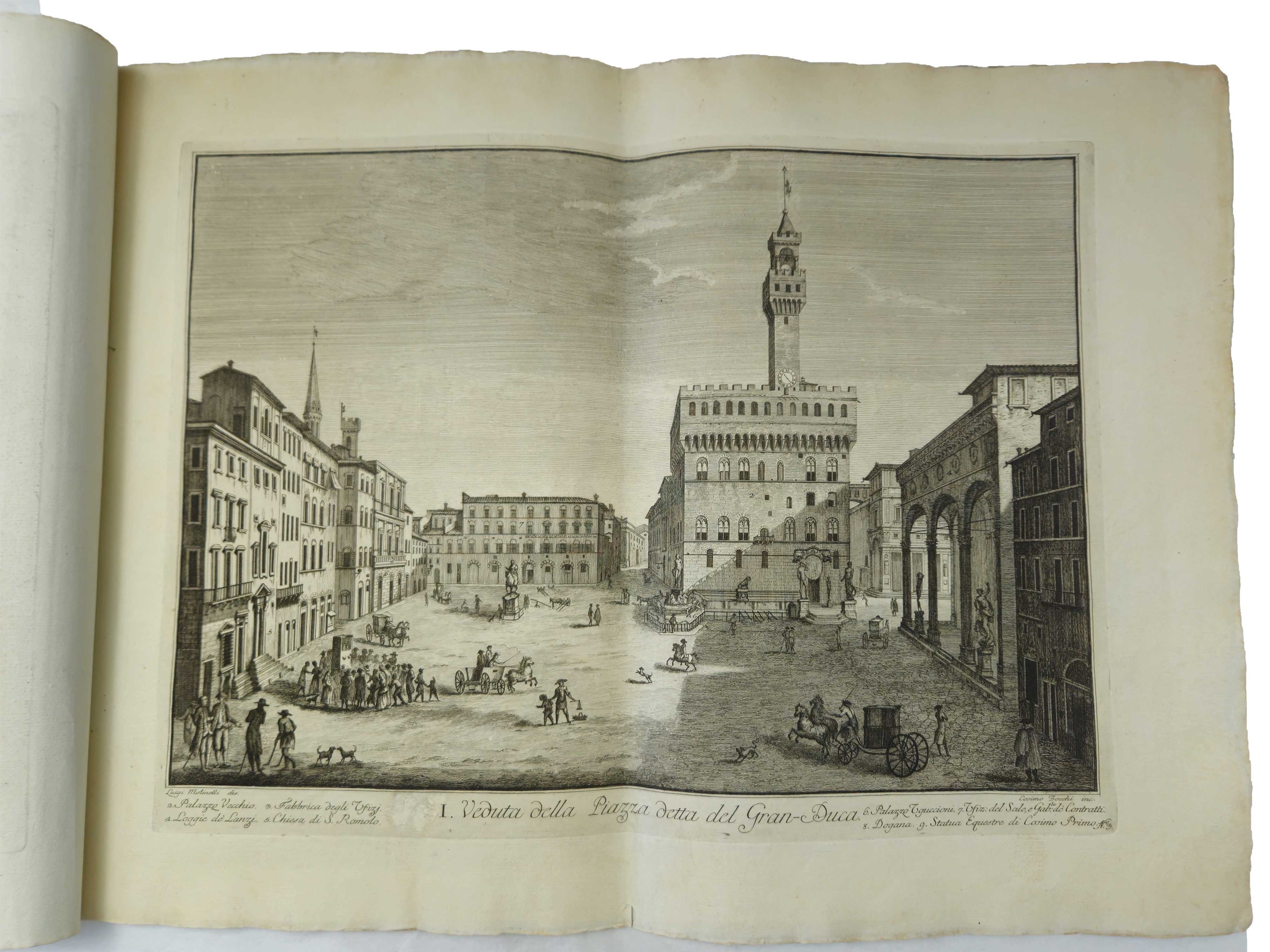 Raccolta Delle più belle Vedute e Prospettive della Città di Firenze