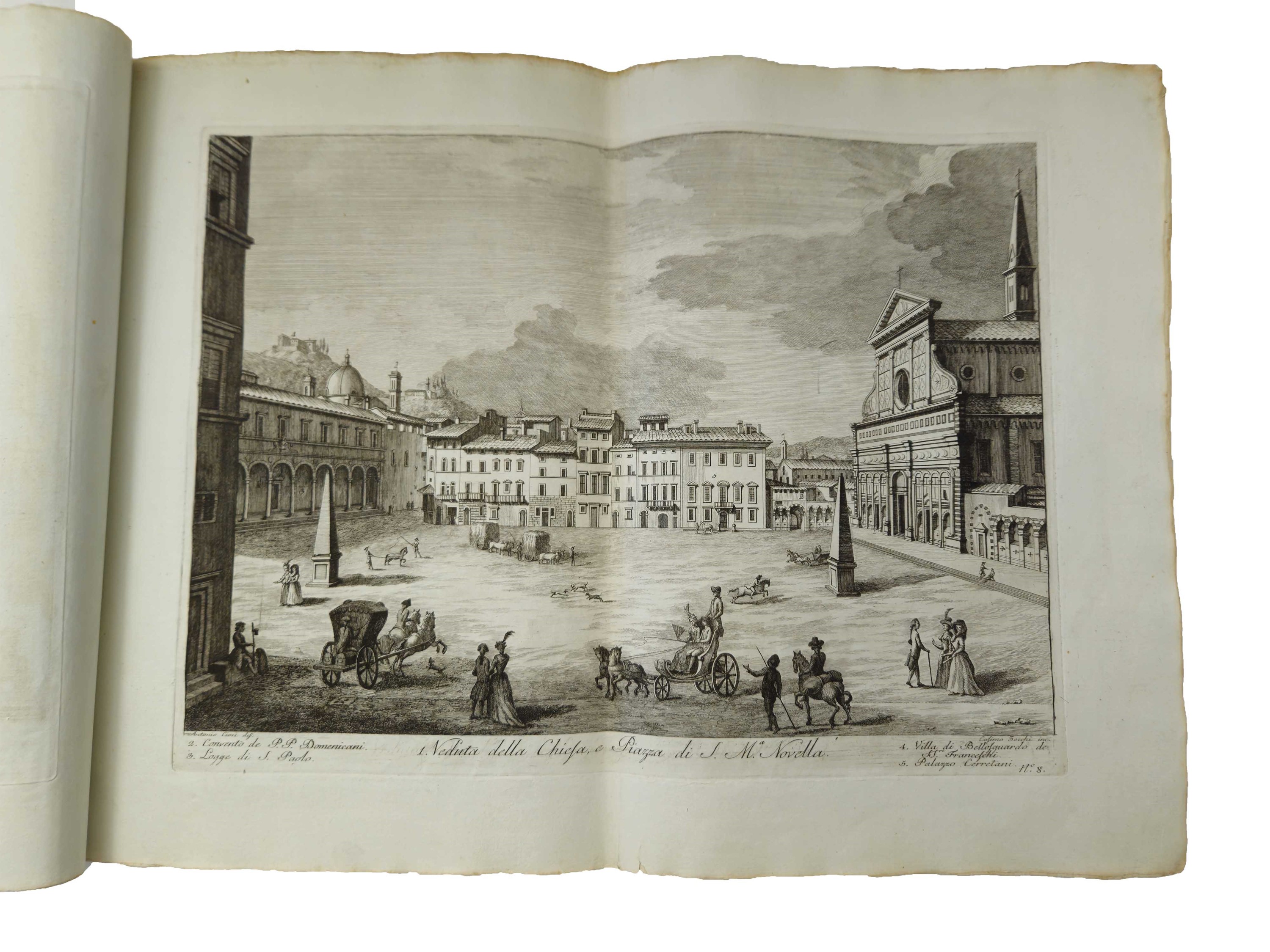 Raccolta Delle più belle Vedute e Prospettive della Città di Firenze